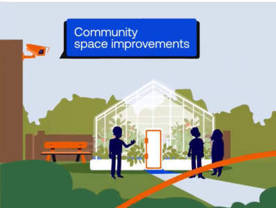 Prime plc - Developing space for change in health and care