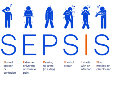 Prime plc - Developing space for change in health and care