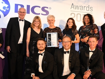 Prime plc - Developing space for change in health and care